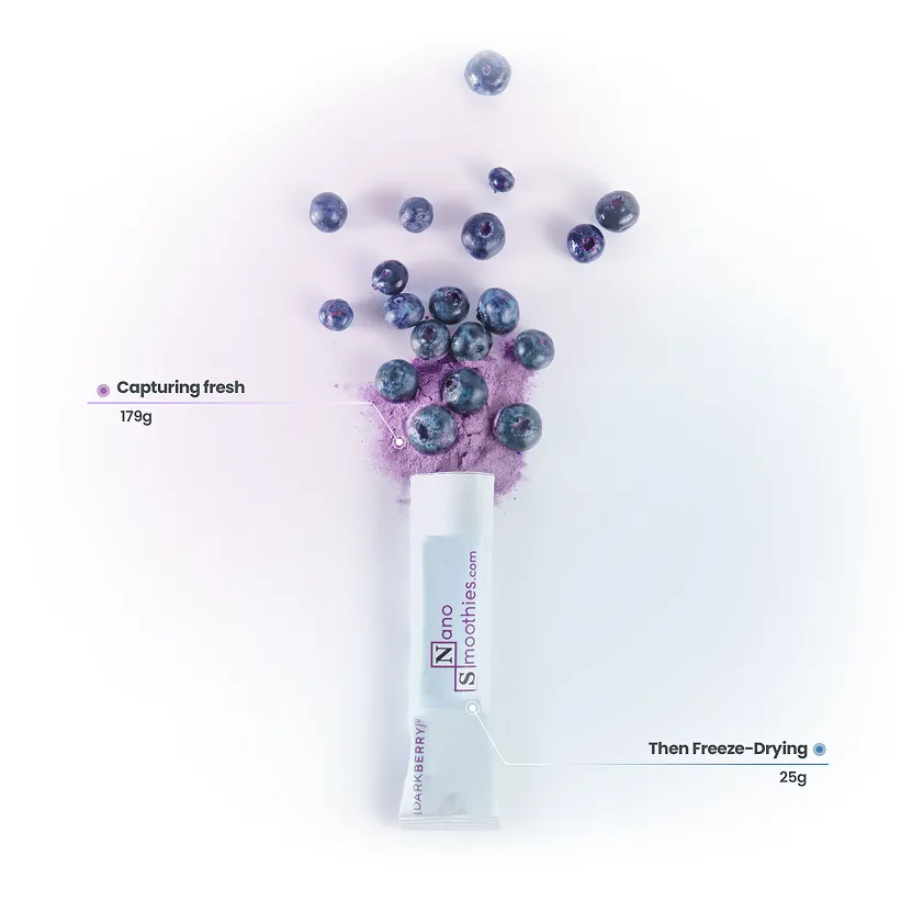 sachet-lg
